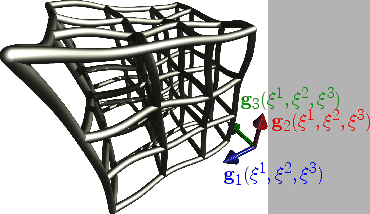 \includegraphics[height=4.8cm]{picture/fig_deformation.eps}