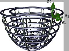 \includegraphics[height=4.0cm]{picture/fig_prolate_coordinates}