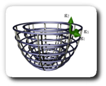 Prolate Coordinates