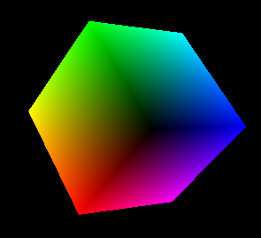 Cube with one color per vertex